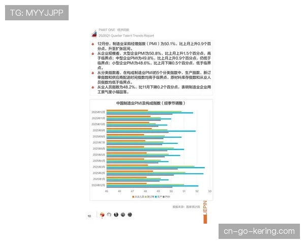 科技公司发布2026年Q1篮球数据白皮书，专章论述“渗透性传球”趋势